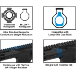 AR15 Super Slim Free Float M-LOK® Handguard, 15" | UTG PRO® - slika 2