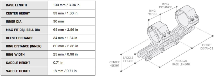 ACCU-SYNC® 30mm Picatinny Cantilever Mount, 34 mm Offset, Medium Profile, Black | UTG - slika 5