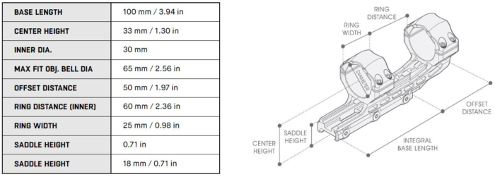 ACCU-SYNC® 30mm Picatinny Cantilever Mount, 34 mm Offset, Medium Profile, Black | UTG - slika 7