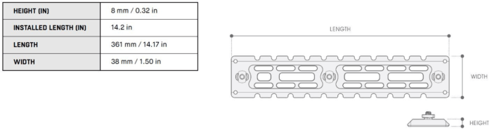 M-LOK® Arca Rail, 7075-T6 | UTG PRO® - slika 22
