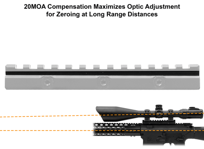 Super Slim 20MOA Elevated Picatinny Mount, 13-SLOT | UTG® - slika 6
