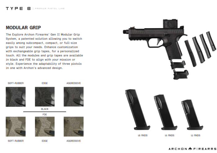 Archon Firearms TYPE B, 9mm Luger, Gen1 Grip (Black) OR (RMR, cover plate included) - slika 7