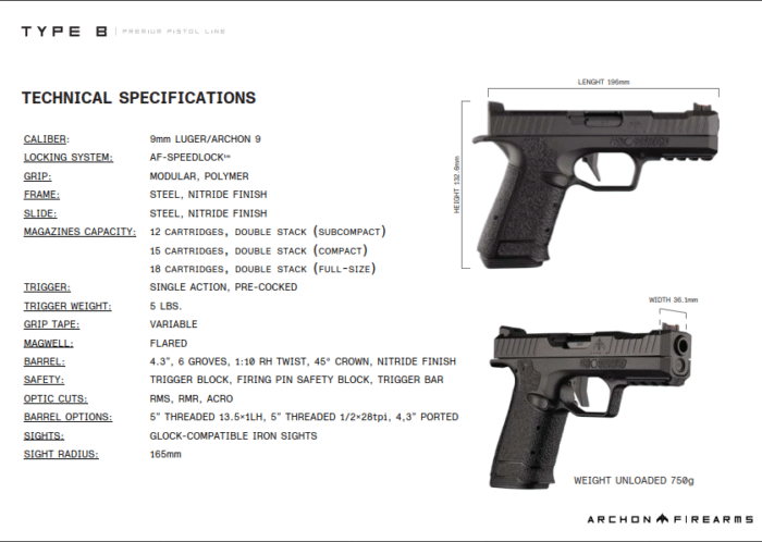 Archon Firearms TYPE B, 9mm Luger, Gen1 Grip (Black) OR (RMR, cover plate included) - slika 8