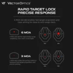 Vector Red Dot Frenzy 1x24x29 GenII - slika 2