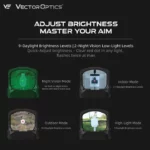 Vector Red Dot Frenzy 1x24x29 GenII - slika 4