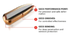 geco .30-06 PLUS 11,0g - slika 3