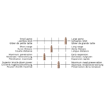 geco .30-06 PLUS 11,0g - slika 4