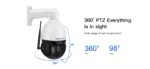 Camera TeraGuard TG4G132-30X - slika 6